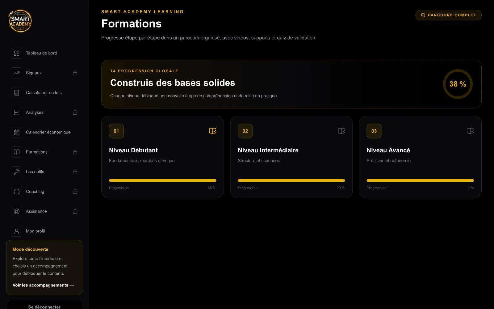 Aperçu des formations Smart Academy